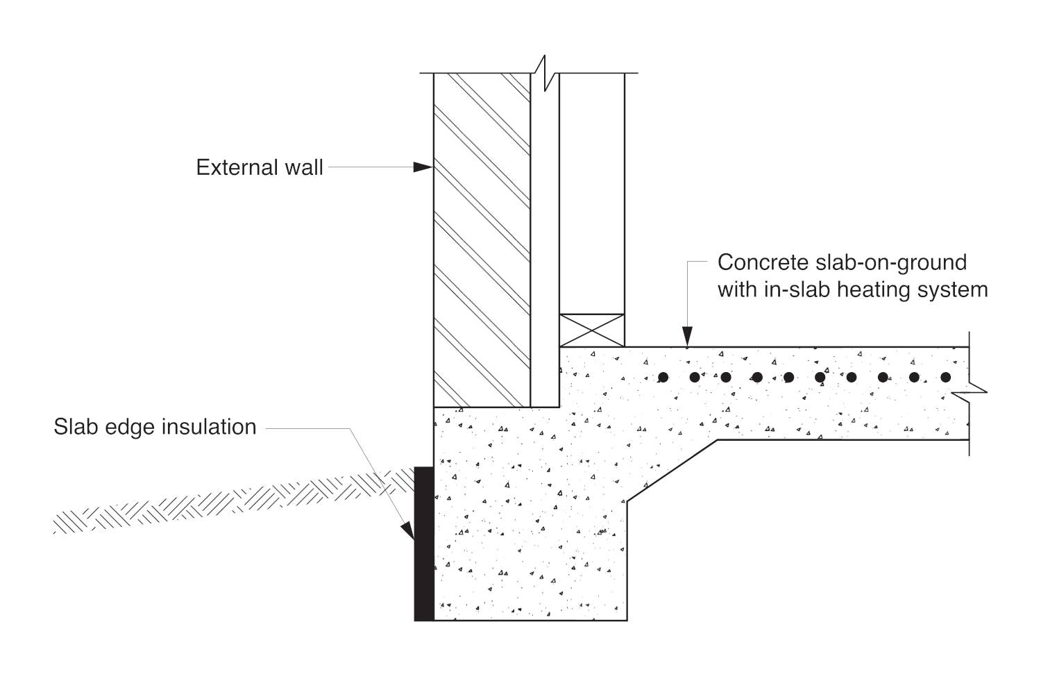 Slab edge insulation diagram from the National Construction Code 2022