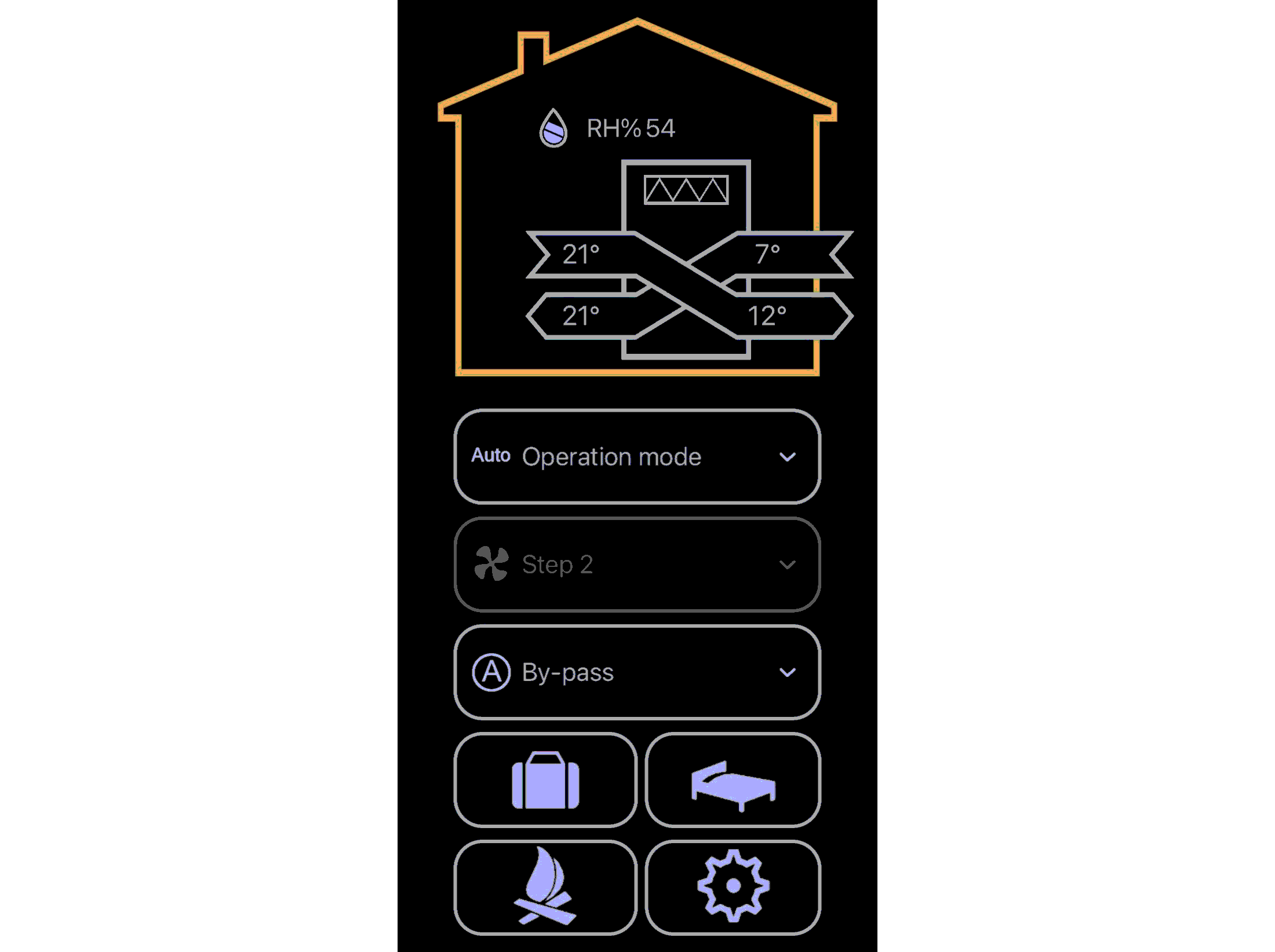 Dantherm Residential app